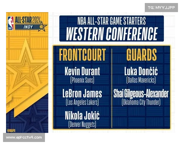 NBA杯赛制优化讨论，扩军后赛事安排更合理