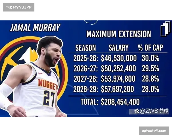 贾马尔·穆雷绝杀不中，掘金客场一分惜败热火